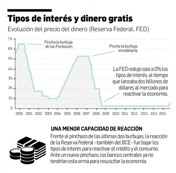 Print