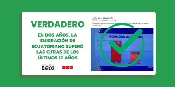 Migrantes ecuatorianos