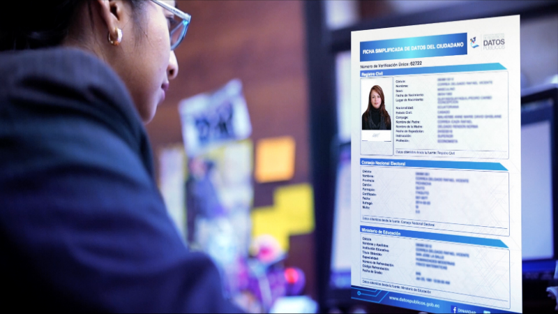 Ley de Datos Personales